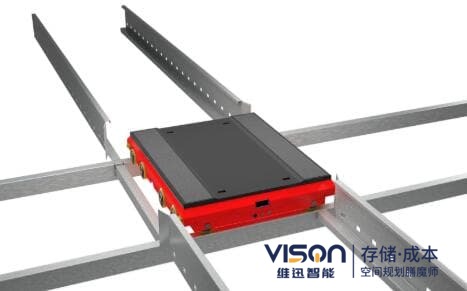 四向智能穿梭車優(yōu)勢和四向智能穿梭車組成功能！