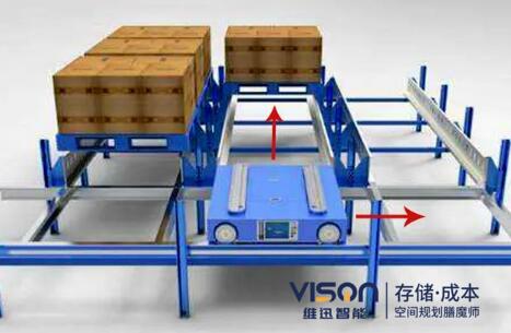 托盤四向穿梭車優(yōu)勢有哪些？(托盤四向穿梭車三大優(yōu)勢)