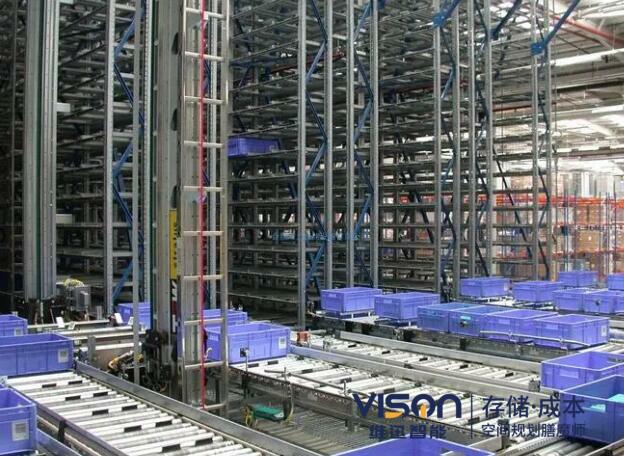 搭建堆垛機(jī)立體倉庫的好處是什么？